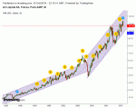 Air_Liquide_31_10_2018.gif