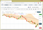 Valeo-graphe.png Valeo-graphe.png