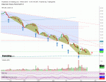 Valeo_14_11_2018.gif