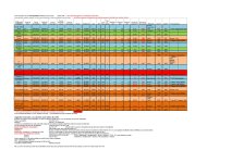 Nouveau Comparatif SCPI Spirit 2.06-page-001.jpg