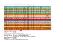 Nouveau Comparatif SCPI Spirit 2.06-page-001.jpg