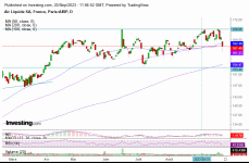 Air_liquide_20_09_2023.gif Air_liquide_20_09_2023.gif