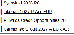 1696759739665.png