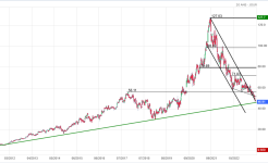 Screenshot 2023-10-20 at 13-00-17 EUROFINS SCIENTIFIC Cours Action ERF Cotation Bourse Euronex...png