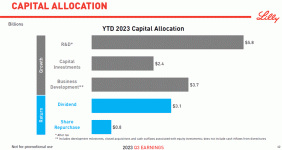LLY_Q3_Earnings_Call_02_11_.gif