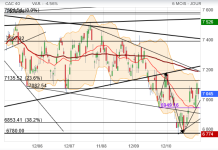 Screenshot 2023-11-11 at 20-09-39 CAC 40 Cours Indice PX1 Cotation Bourse Euronext Paris - Bou...png