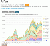 Alfen_pos_short_13_11_2023.gif