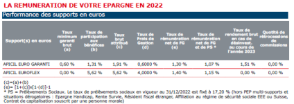 Capture d'écran 2023-12-10 090213.png