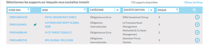 Puissance Avenir 2028.png