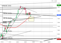 Screenshot 2024-01-16 at 21-34-53 CAC 40 Cours Indice PX1 Cotation Bourse Euronext Paris - Bou...png