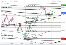 Screenshot 2024-01-24 at 16-19-51 CAC 40 Cours Indice PX1 Cotation Bourse Euronext Paris - Bou...png