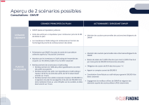 Clubfunding scénarios.png