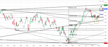 Screenshot 2024-02-06 at 13-01-36 CAC 40 Cours Indice PX1 Cotation Bourse Euronext Paris - Bou...png