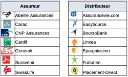tableau-bonus-fonds-euros-2024-240228-legende.png