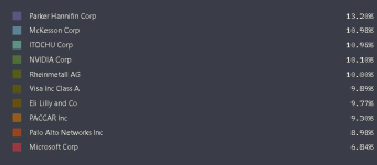 1709572260149.png