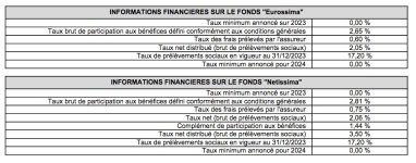 Ex-Direct Fonds €.jpeg