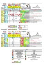 Tableau SCPI 19.03.2024 d-page-001.jpg