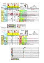 Tableau SCPI 4.04.2024 d-page-001.jpg