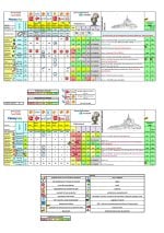 Tableau SCPI 7.04.2024 B-page-001.jpg Tableau SCPI 7.04.2024 B-page-001.jpg