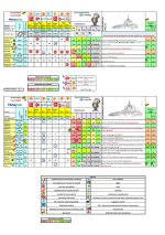 Tableau SCPI 8.04.2024 new-page-001.jpg