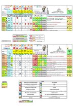 Tableau SCPI 9.04.2024 B-page-001.jpg