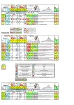 Tableau SCPI 7.05.2024-page-001.jpg Tableau SCPI 7.05.2024-page-001.jpg