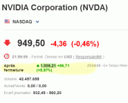NVidia_22_05_2024.gif