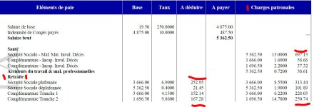 taux cotisations retraites.JPG