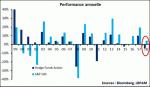 Hedge_funds.gif