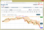 Nasdaq.png