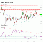 Total_27_01_2019_M.gif Total_27_01_2019_M.gif