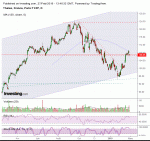 Thales_27_02_2019.gif