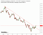 Stoxx_600_Banks_03_03_2019.gif Stoxx_600_Banks_03_03_2019.gif