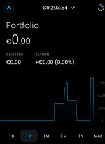 SmartSelect_20240808-155431_Trading 212.jpg SmartSelect_20240808-155431_Trading 212.jpg