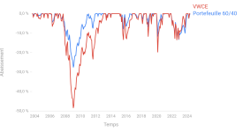 chart (1).png