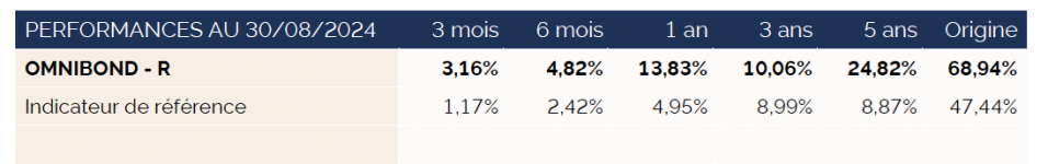 Capture d’écran 2024-09-18 à 23.52.29.png