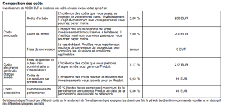 Screenshot 2024-09-21 at 16-38-40 PRP - https __doc.morningstar.com_Document_8a48a4d1a188832be...png