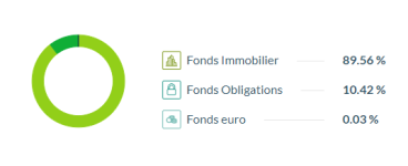 graphique.png graphique.png