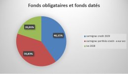 FD-FO.JPG