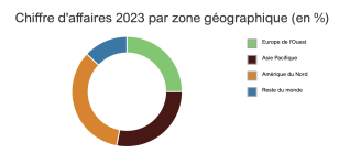 Capture d’écran 2024-09-27 à 17.47.05.png