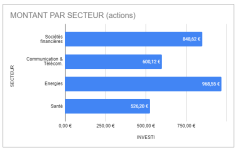 2024_10_19_repartition_2.png 2024_10_19_repartition_2.png