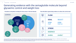 httpswww.novonordisk.comcontentdamnncorpglobaleninvestorspdfsfinancial-results2024q3-2024-inve...png