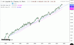 Air_Liquide_08_11_2024.gif
