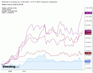 Thales_23_11_2024.gif