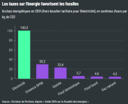Capture d’écran 2024-11-29 133911.png