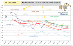 1734348718030.png 1734348718030.png