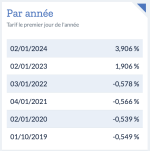 Capture d’écran 2024-12-19 à 11.34.31.png