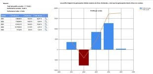 Performance PEA 2025.jpeg