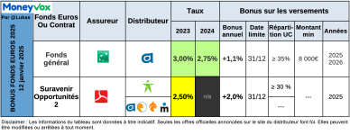 Capture d’écran 2025-01-13 à 21.52.42.png Capture d’écran 2025-01-13 à 21.52.42.png