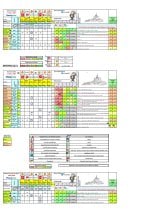 Tableau SCPI 17.01.2025-page-001.jpg
